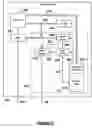 Fig. 03 - Microcontroller internal data capture and display