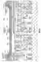 Fig. 07 - Reinforced bond pad for a semiconductor device