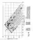 Fig. 20 - Heat setting optical films
