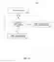 Fig. 02 - METHOD AND APPARATUS FOR ENABLING A PLAYER TO SELECT FEATURES ON A GAMING DEVICE