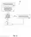 Fig. 03 - METHOD AND APPARATUS FOR ENABLING A PLAYER TO SELECT FEATURES ON A GAMING DEVICE