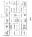 Fig. 12 - METHOD AND APPARATUS FOR ENABLING A PLAYER TO SELECT FEATURES ON A GAMING DEVICE