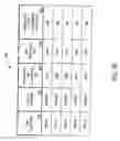 Fig. 16 - METHOD AND APPARATUS FOR ENABLING A PLAYER TO SELECT FEATURES ON A GAMING DEVICE