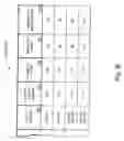 Fig. 18 - METHOD AND APPARATUS FOR ENABLING A PLAYER TO SELECT FEATURES ON A GAMING DEVICE