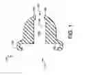 Fig. 02 - Grommet device
