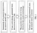 Fig. 02 - Method and apparatus for generating electricity by waste airflow of air conditioning equipment
