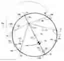 Fig. 01 - Self-balancing wheel