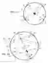 Fig. 02 - Self-balancing wheel