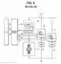 Fig. 08 - Load drive apparatus and method