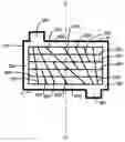 Fig. 01 - Multi-directional multiplexing radius convergence electrode