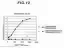 Fig. 09 - Plasma display panel