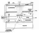 Fig. 01 - Method and device for preventing junction leakage in field emission devices
