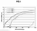 Fig. 02 - Electron beam excited fluorescence emitting device