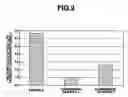 Fig. 03 - Electron beam excited fluorescence emitting device