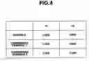 Fig. 05 - Electron beam excited fluorescence emitting device