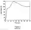 Fig. 02 - Krypton metal halide lamps
