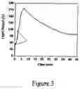 Fig. 04 - Krypton metal halide lamps