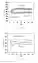 Fig. 09 - Inductively-coupled plasma etch apparatus and feedback control method thereof