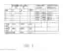 Fig. 12 - Inductively-coupled plasma etch apparatus and feedback control method thereof