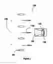 Fig. 04 - Method of controlling a fluid flow