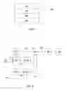 Fig. 04 - Method and system for variable LED output in an electronic device