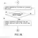 Fig. 05 - Motor unit including a controller that protects a motor of the motor unit from burnout