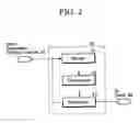 Fig. 03 - Battery management system and driving method for cutting off and coupling battery module from/to external device