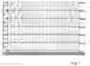 Fig. 04 - Volt-second synchronization for magnetic loads