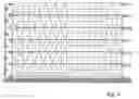 Fig. 05 - Volt-second synchronization for magnetic loads