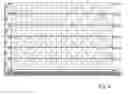 Fig. 07 - Volt-second synchronization for magnetic loads
