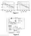 Fig. 05 - Input current sensing AVP method for future VRM