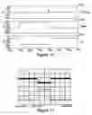 Fig. 08 - Input current sensing AVP method for future VRM