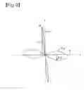 Fig. 10 - Metal detector