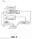 Fig. 06 - Method for determining capacity of lead-acid batteries of various specific gravities