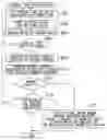 Fig. 01 - Trouble sensing device