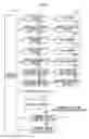 Fig. 03 - Trouble sensing device