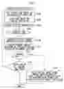 Fig. 06 - Trouble sensing device