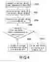 Fig. 03 - Method and device for detecting a current