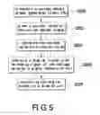 Fig. 04 - Method and device for detecting a current