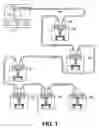 Fig. 02 - Ground circuit impedance measurement