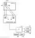 Fig. 01 - Method and system of characterizing a device under test