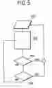 Fig. 06 - Device, system and method for monitoring electromagnetic fields