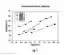 Fig. 02 - Apparatuses and systems for density gauge reference emulation