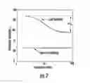 Fig. 08 - Apparatuses and systems for density gauge reference emulation
