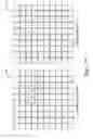Fig. 10 - Method of increasing reliability of packaged semiconductor integrated circuit dice