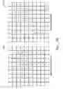 Fig. 12 - Method of increasing reliability of packaged semiconductor integrated circuit dice