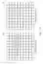 Fig. 13 - Method of increasing reliability of packaged semiconductor integrated circuit dice