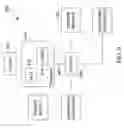 Fig. 07 - Method and apparatus to adjust die frequency