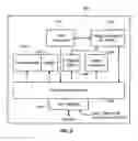 Fig. 05 - Automatic defect repair system