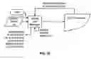 Fig. 15 - Automatic defect repair system